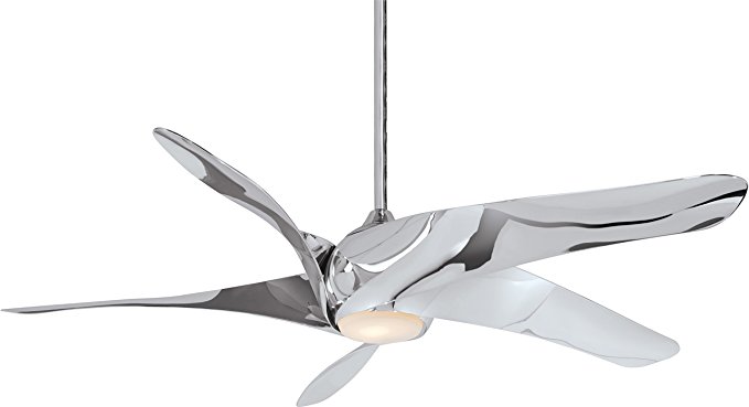 Minka Aire Artemis 5 Blade LED Ceiling Fan